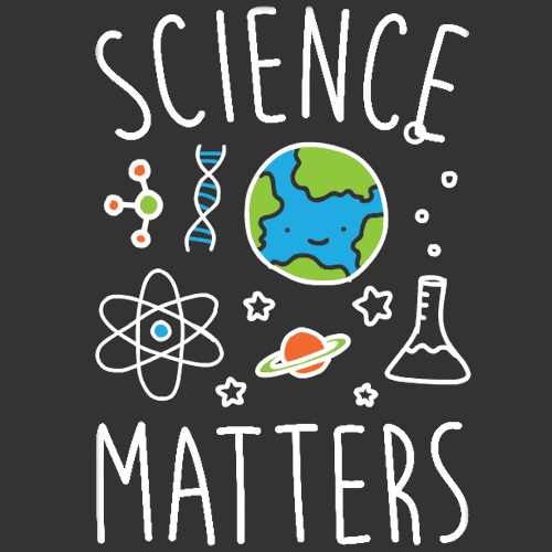 Class 6- NCERT Science ( Curiosity)